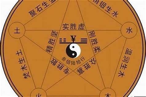 云字五行|云的五行属性是什么